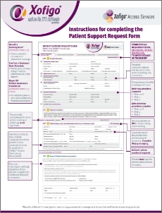 Xofigo access services enrollment form for providers  Xofigo® access services enrollment form for providers